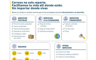Correos acerca nuevos servicios rurales a los vecinos de Pezuela